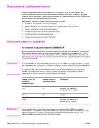 Страница 200