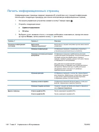 Страница 164