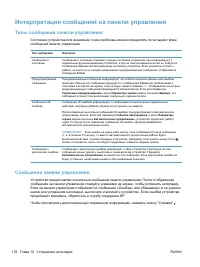Страница 192