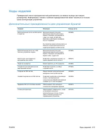 Страница 229