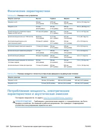 Страница 244