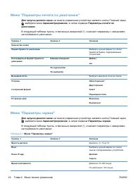 Страница 40