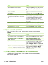 Страница 118