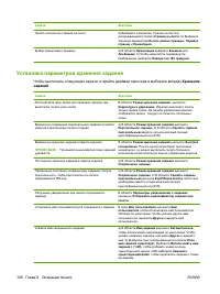 Страница 120