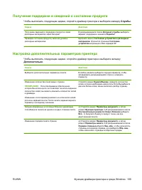 Страница 121