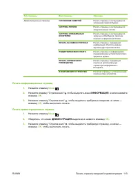 Страница 125