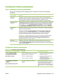 Страница 165