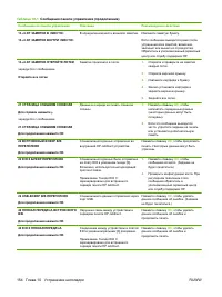 Страница 166