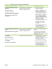 Страница 167