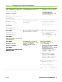 Страница 169