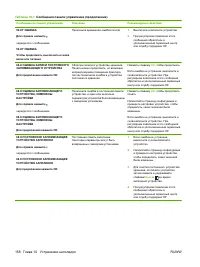 Страница 170