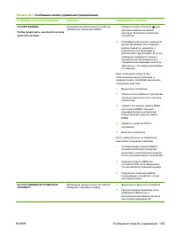 Страница 171