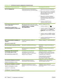 Страница 172