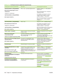 Страница 174