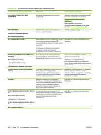 Страница 176