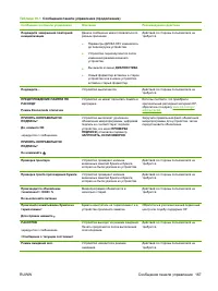 Страница 179