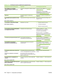Страница 180