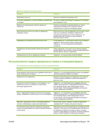 Страница 199