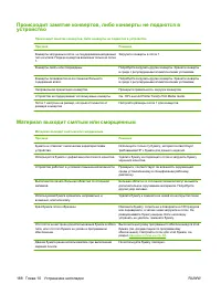 Страница 200
