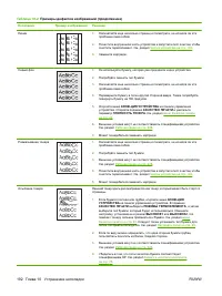 Страница 204
