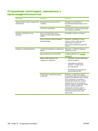 Страница 210