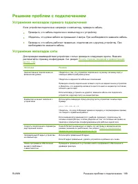 Страница 211