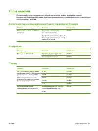 Страница 223