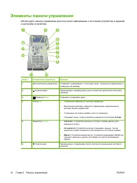 Страница 24