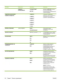 Страница 42