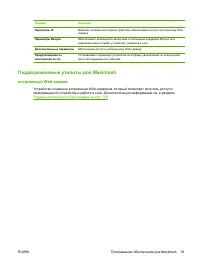 Страница 73