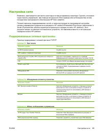 Страница 81