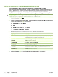 Страница 86