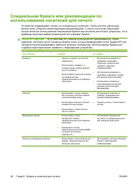 Страница 94
