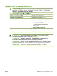 Страница 125
