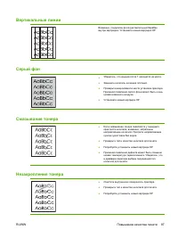 Страница 95