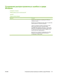Страница 121