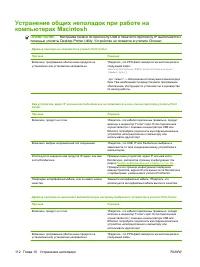 Страница 122