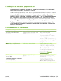 Страница 119