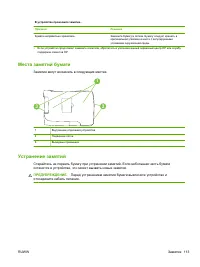 Страница 125