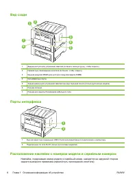 Страница 18
