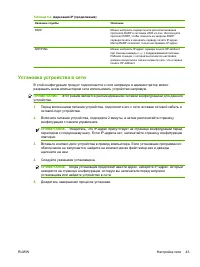 Страница 55