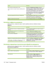 Страница 116