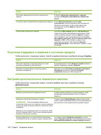 Страница 118