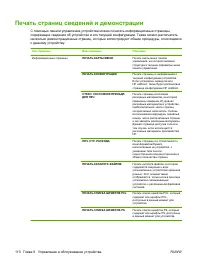 Страница 122