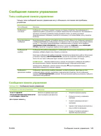 Страница 161