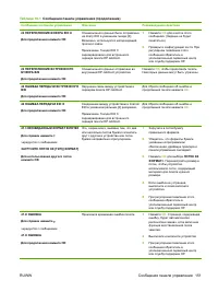 Страница 163