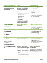 Страница 164
