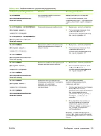 Страница 165