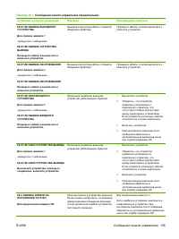 Страница 167