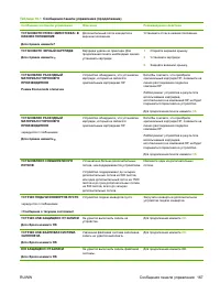 Страница 179